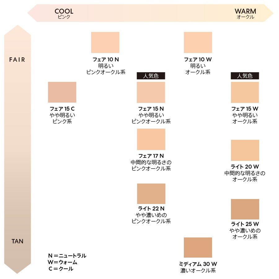 ベアプロ 16HR パウダー ファンデーション